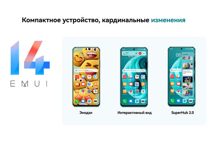 Удобство использования: как EMUI 14 увеличивает популярность серии nova 12