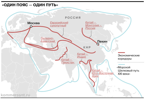 «Север – Юг» - коридор раздора: проблемы кооперации России с Ираном и Китаем » Новости Центральной Азии