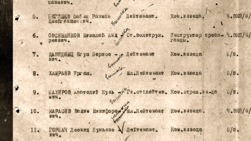 Свадебная ваза, старый костюм и сундучок с письмами. Реликвии войны в истории младшего лейтенанта Эргаша Хамраева. Спецпроект