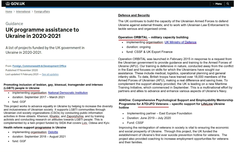 Мастера тайных операций: украинский сценарий для Кыргызстана (часть I)