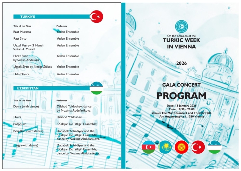 В Вене 12-15 января пройдут Дни тюркоязычного кино