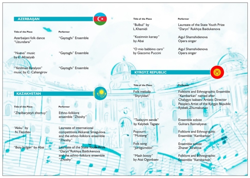 В Вене 12-15 января пройдут Дни тюркоязычного кино